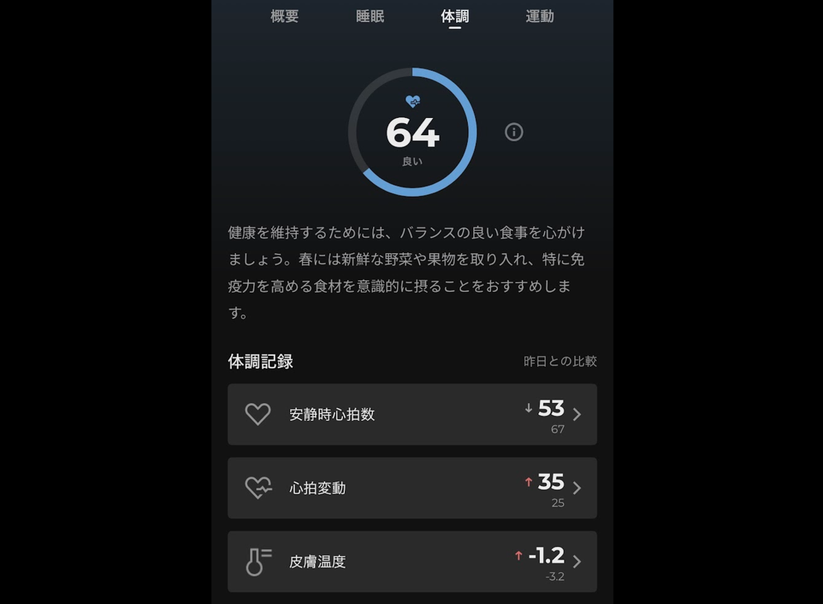 体調タブ。スコアとともにAIアドバイス・各指標の記録が表示される