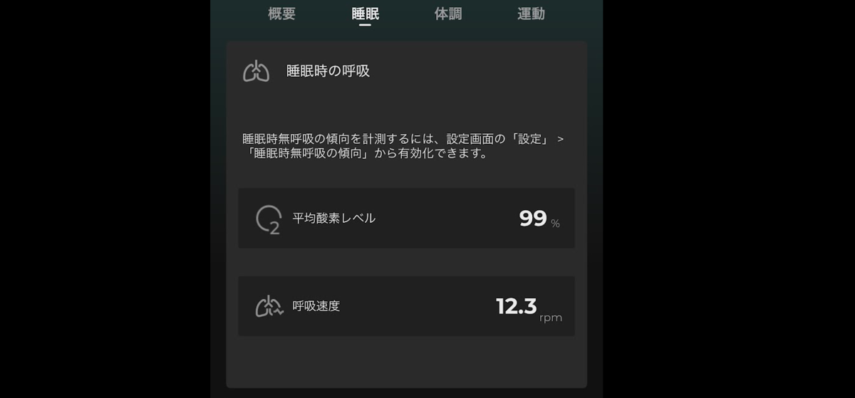 SOXAI RINGの呼吸データ。平均酸素レベル99%、呼吸速度12.3rpm、安静時心拍数のグラフ
