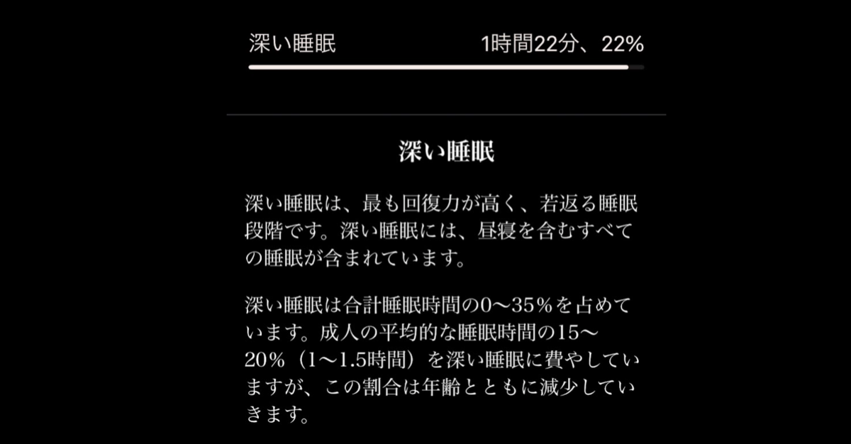 OURA Ringの深い睡眠の詳細画面。1時間22分、22%。「深い睡眠は、最も回復力が高く、若返る睡眠段階です」という解説