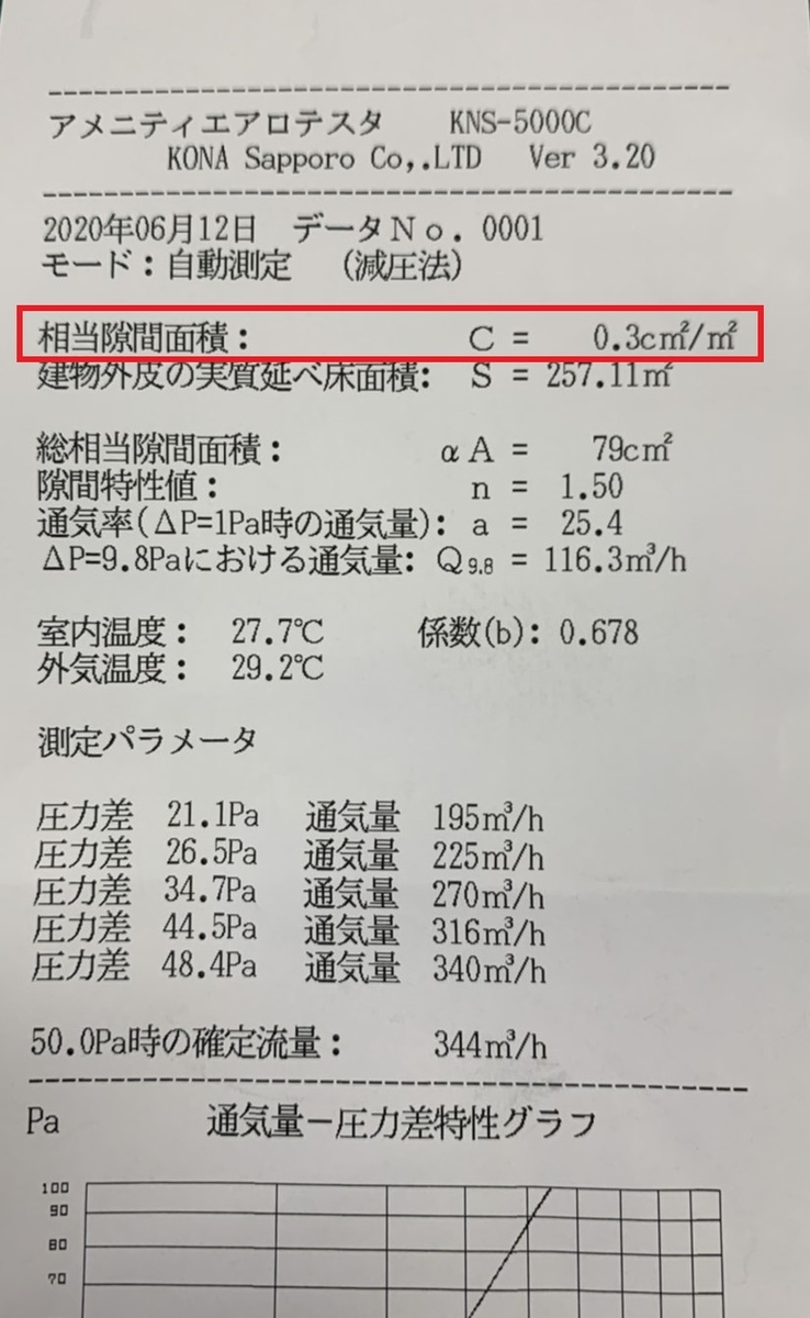 f:id:honma-komuten:20200612152851j:plain