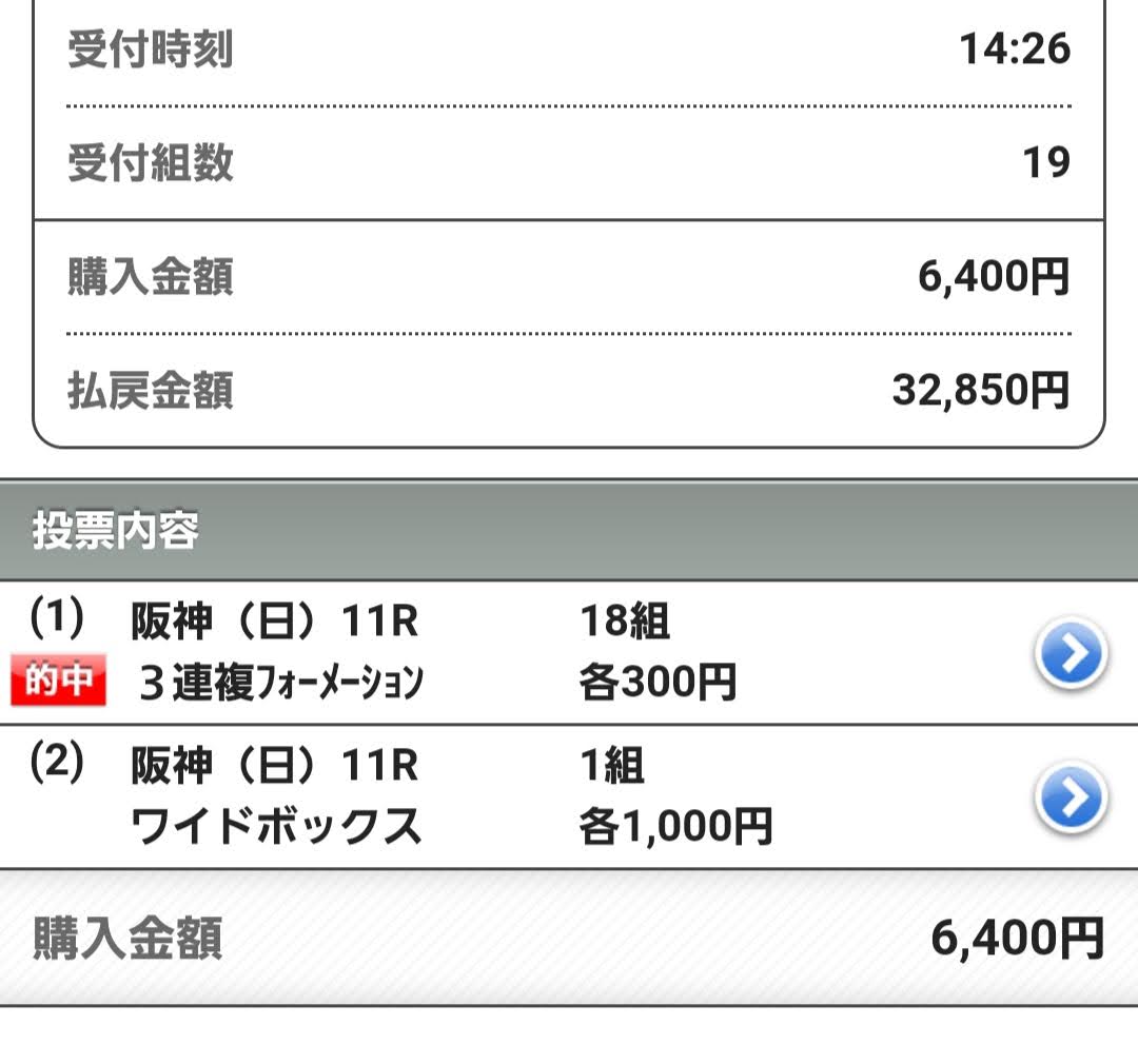 f:id:honmei:20220227221012j:plain