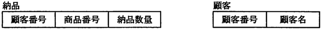 f:id:honmurapeo:20160826053636p:plain f:id:honmurapeo:20160826053636p:plain