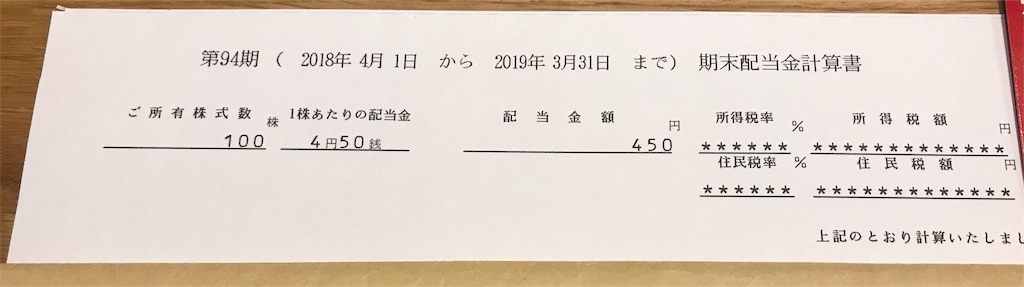 f:id:honobono_fufu:20190604214919j:image