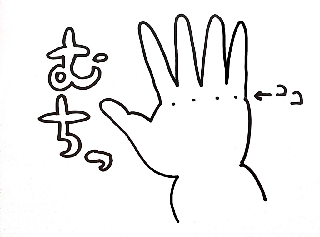 f:id:honobonoeveryday:20180226140628j:plain f:id:honobonoeveryday:20180226140628j:plain