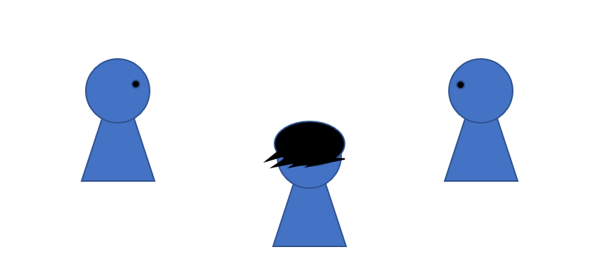 3人で話すときの席の向きを意識できない人 - How much you wanna risk?