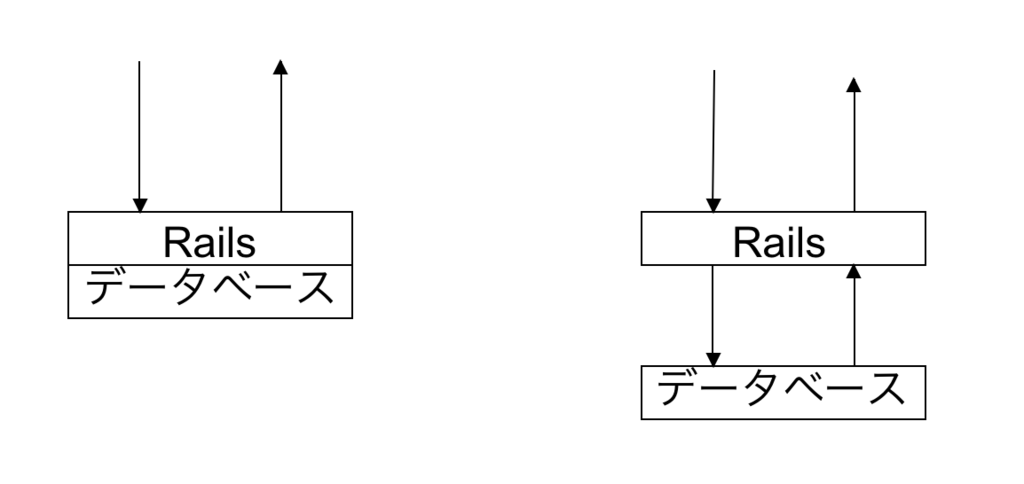 f:id:hooonya:20190115235826p:plain
