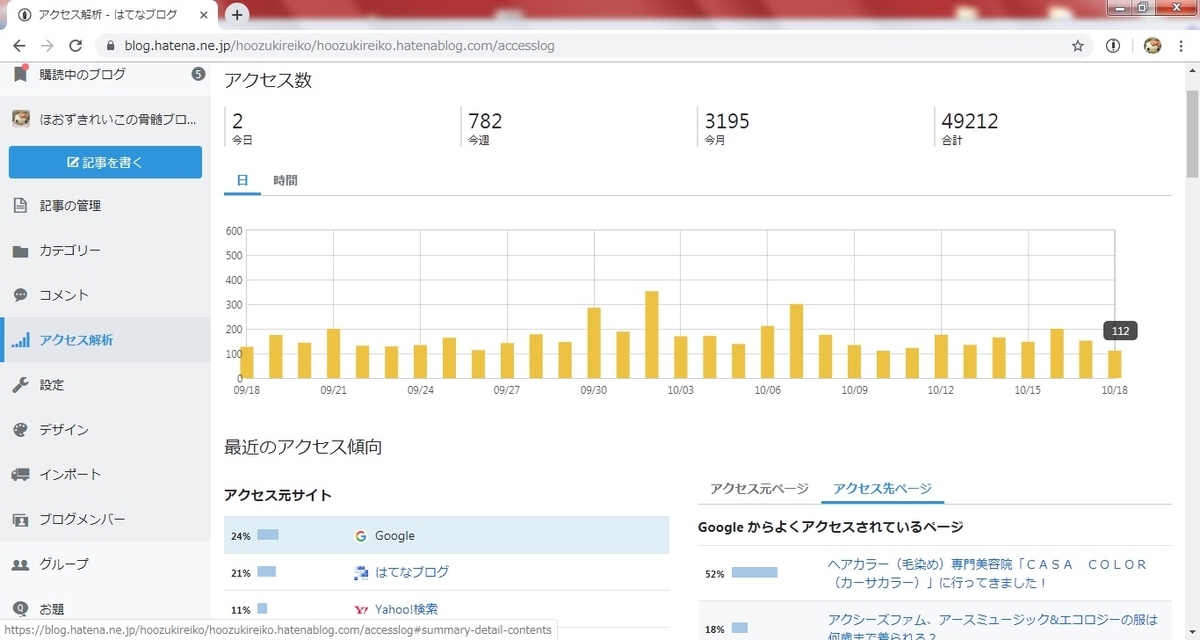 f:id:hoozukireiko:20191019005452j:plain