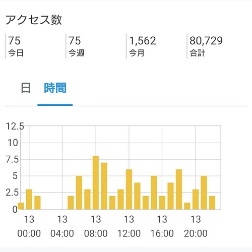 f:id:hoozukireiko:20200414223840j:plain
