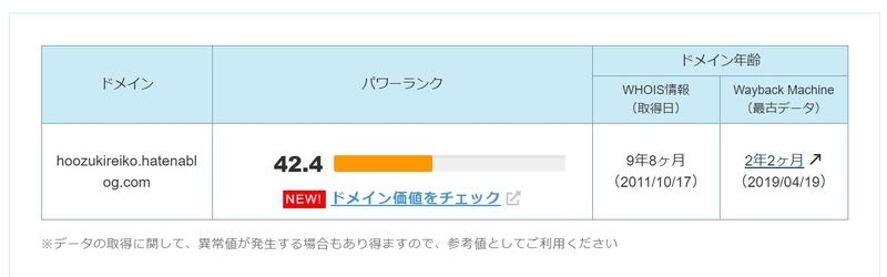 f:id:hoozukireiko:20210701141504j:plain