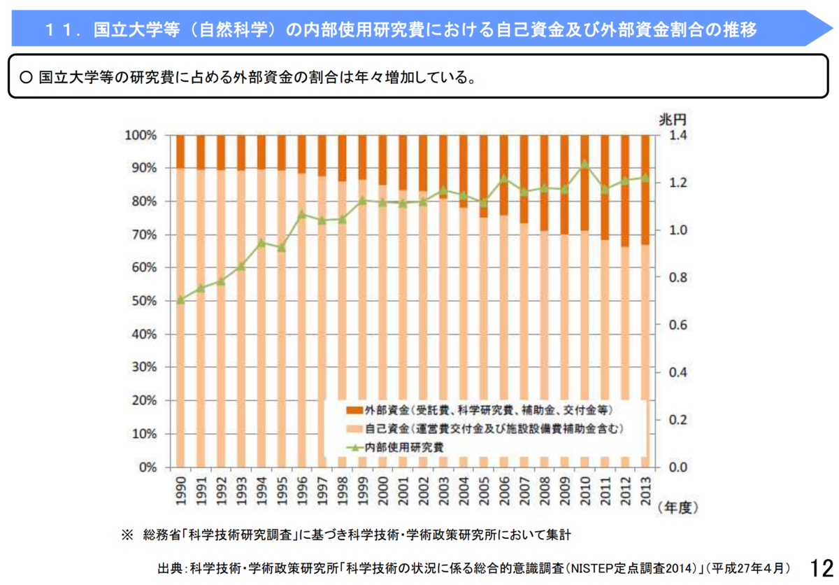 f:id:hopeforthebest:20190804194944p:plain f:id:hopeforthebest:20190804194944p:plain