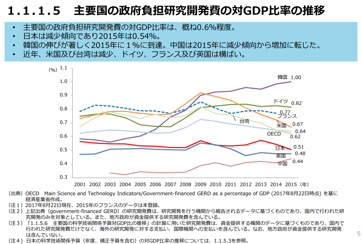 f:id:hopeforthebest:20190804195607p:plain f:id:hopeforthebest:20190804195607p:plain