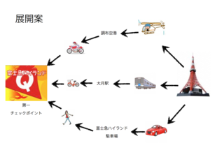 スクリーンショット 2015-05-16 10.55.07.png