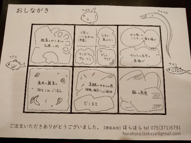 f:id:horahora2013:20210906153719j:image
