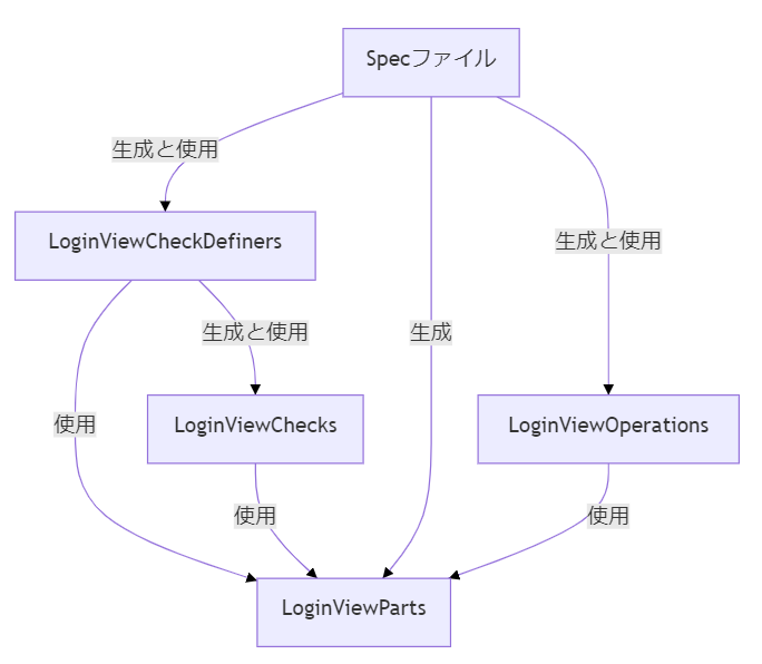 f:id:hori_chan:20201211213234p:plain