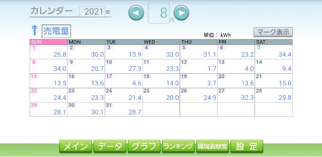f:id:horicom0411:20210905074840j:image
