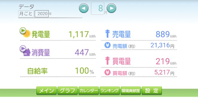 f:id:horicom0411:20210905074918j:image