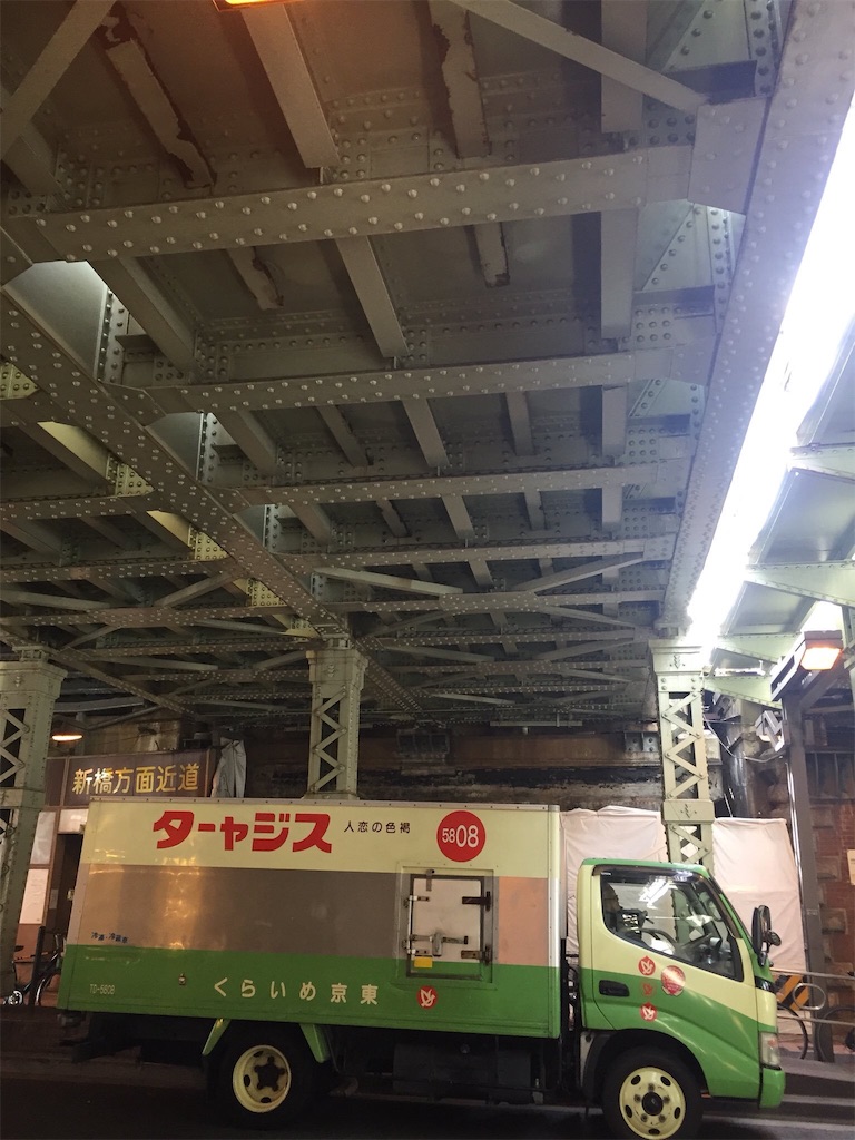 f:id:horicun:20180629142002j:image