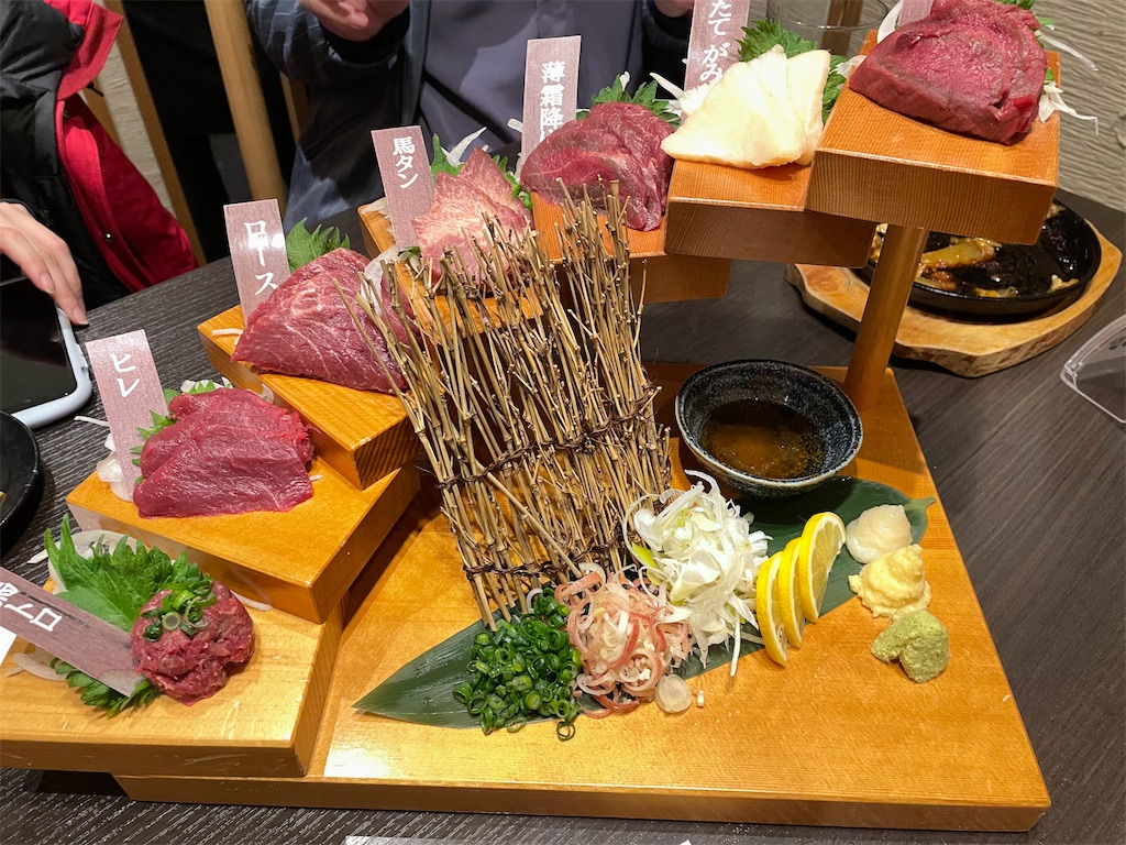 f:id:horicun:20220214002452j:image