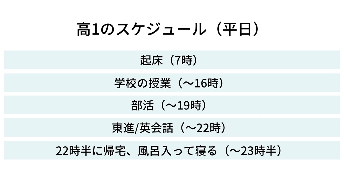 f:id:horifreedom:20220409194009j:plain