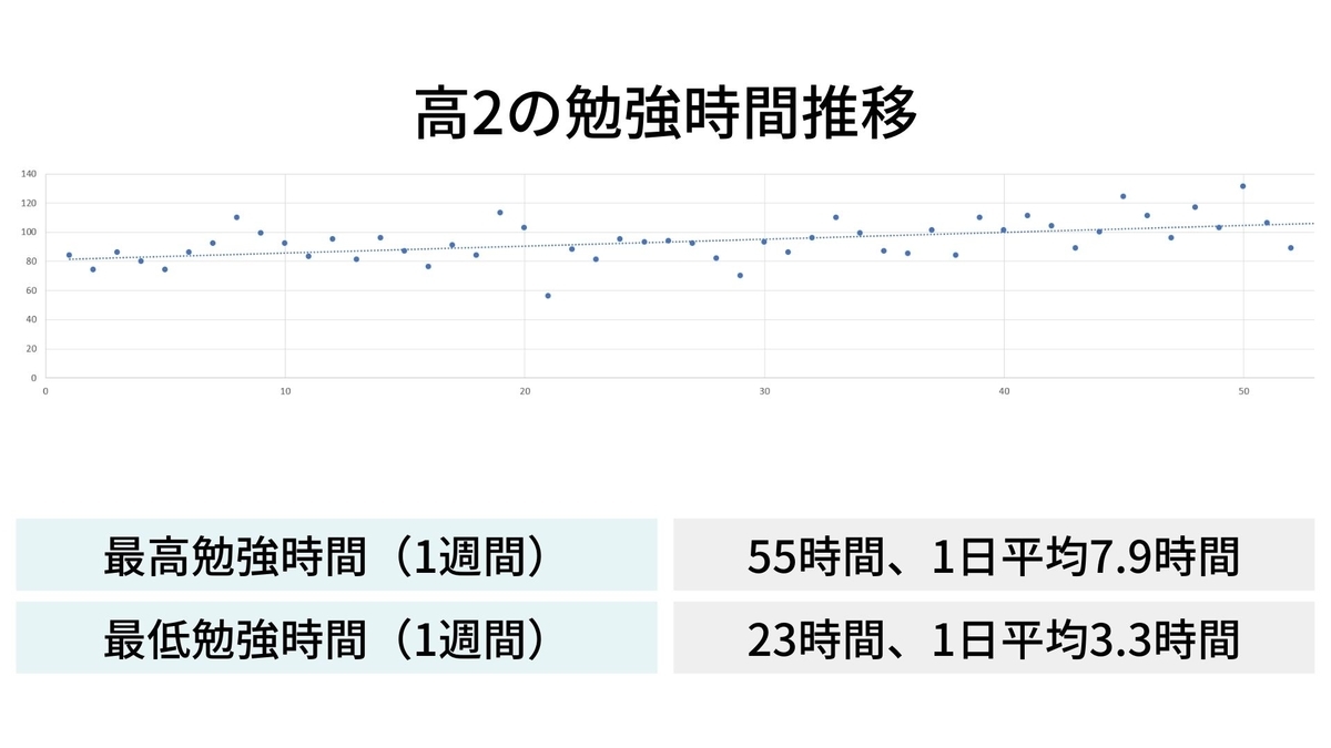 f:id:horifreedom:20220409194017j:plain