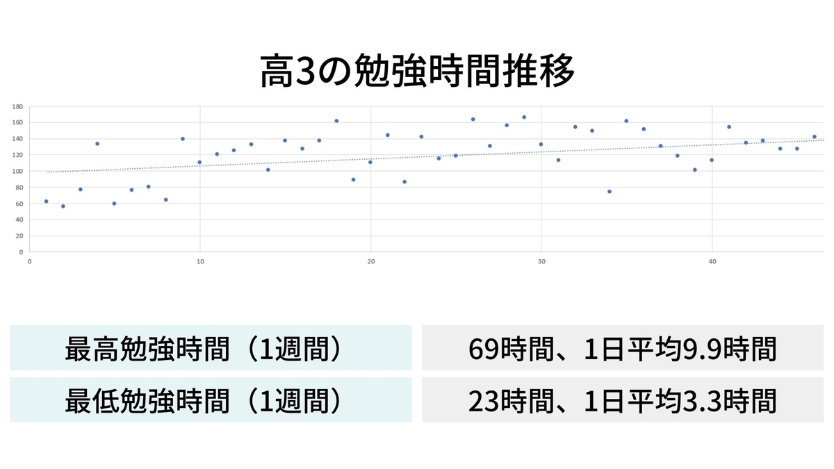 f:id:horifreedom:20220409194029j:plain