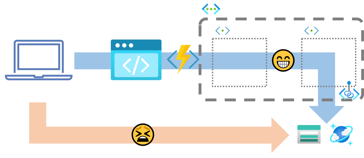 f:id:horihiro:20210727105346p:plain