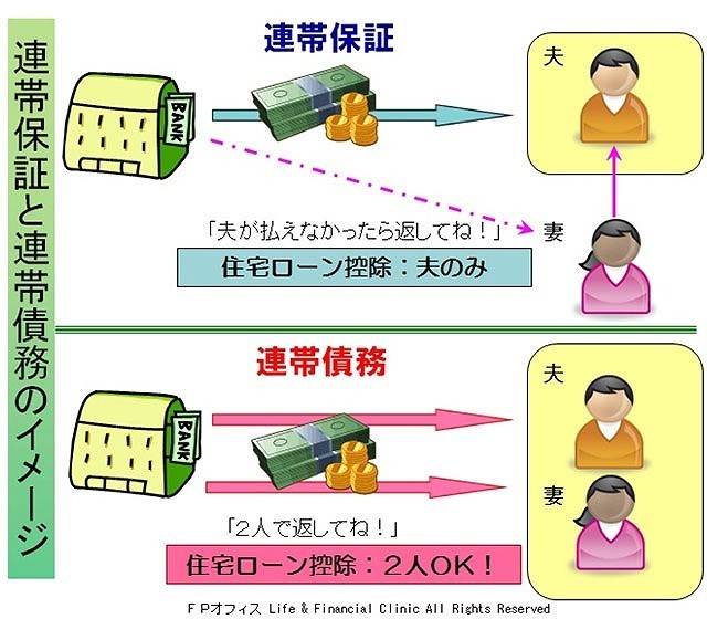 f:id:horii888888:20200617093411j:plain