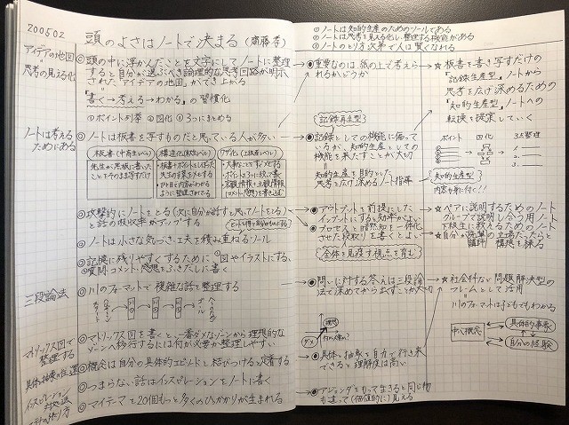 f:id:horii888888:20200720064527j:plain