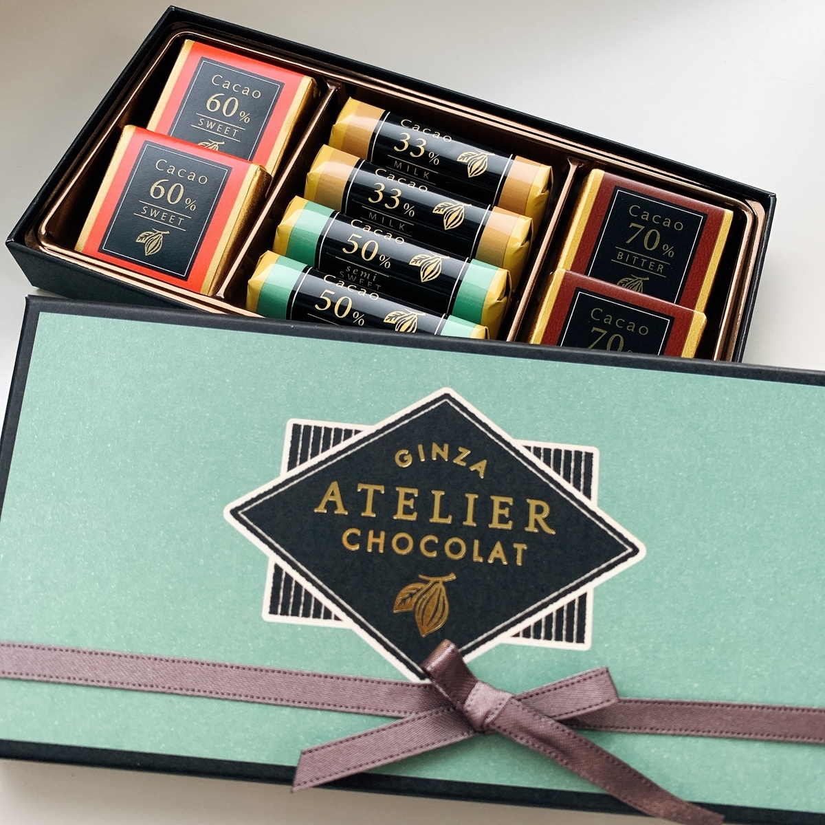 f:id:horin_blog:20210128155650j:plain