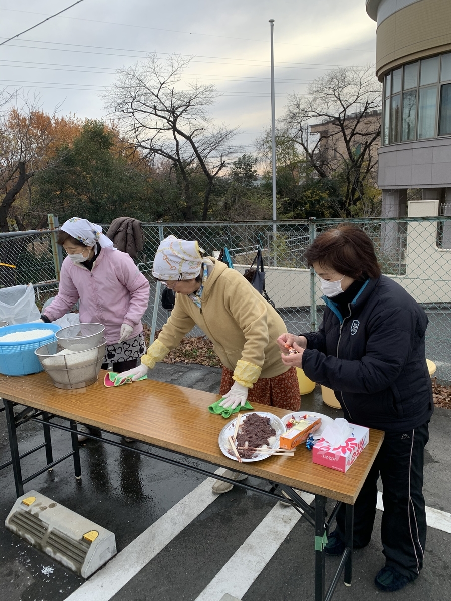f:id:horinouchi1:20191216200537j:plain