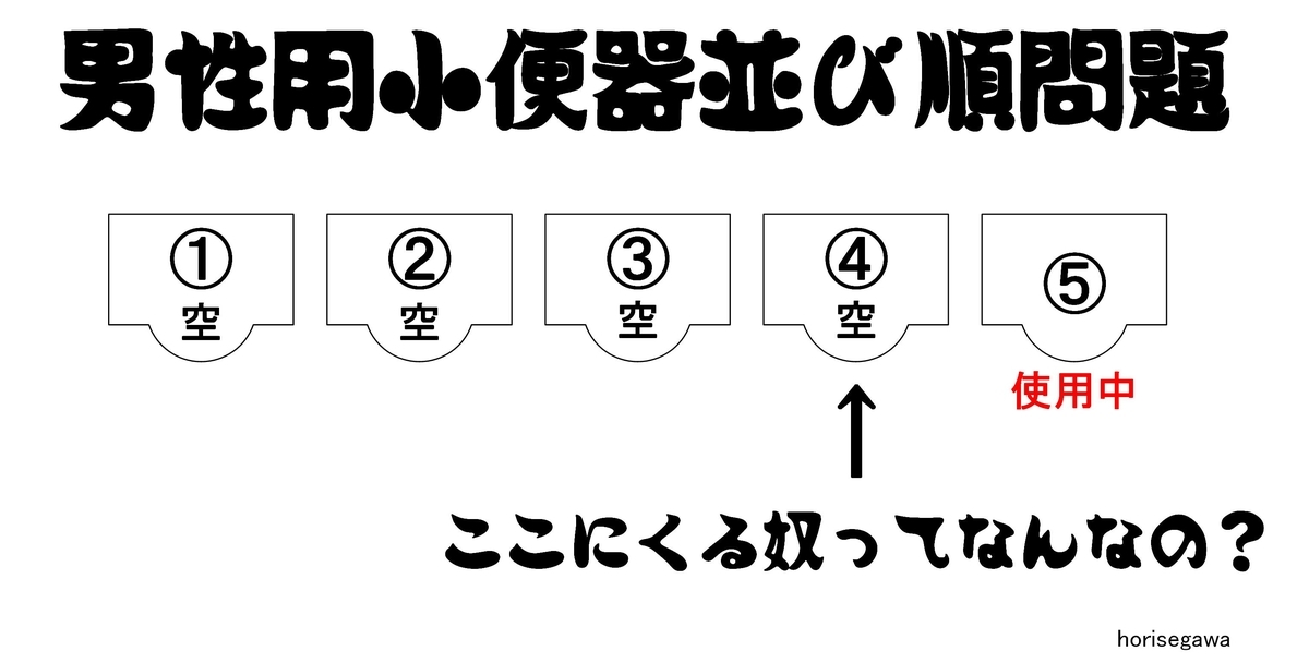 f:id:horisegawa:20190824104817j:plain f:id:horisegawa:20190824104817j:plain