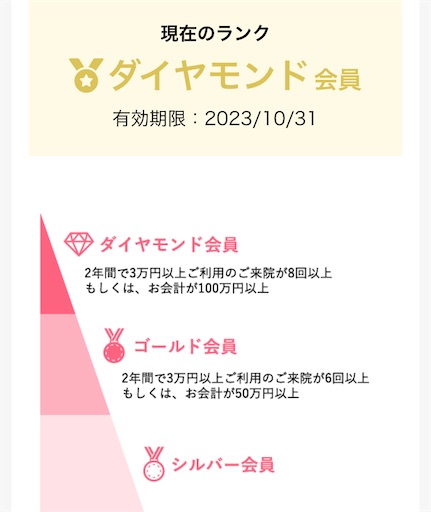 f:id:horitsukiko:20220103134512j:image