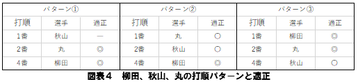f:id:horiuchi5232122:20171125160156p:plain f:id:horiuchi5232122:20171125160156p:plain