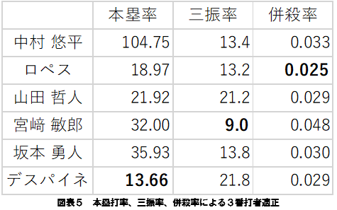 f:id:horiuchi5232122:20171125160211p:plain f:id:horiuchi5232122:20171125160211p:plain