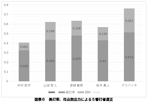 f:id:horiuchi5232122:20171125160236p:plain f:id:horiuchi5232122:20171125160236p:plain
