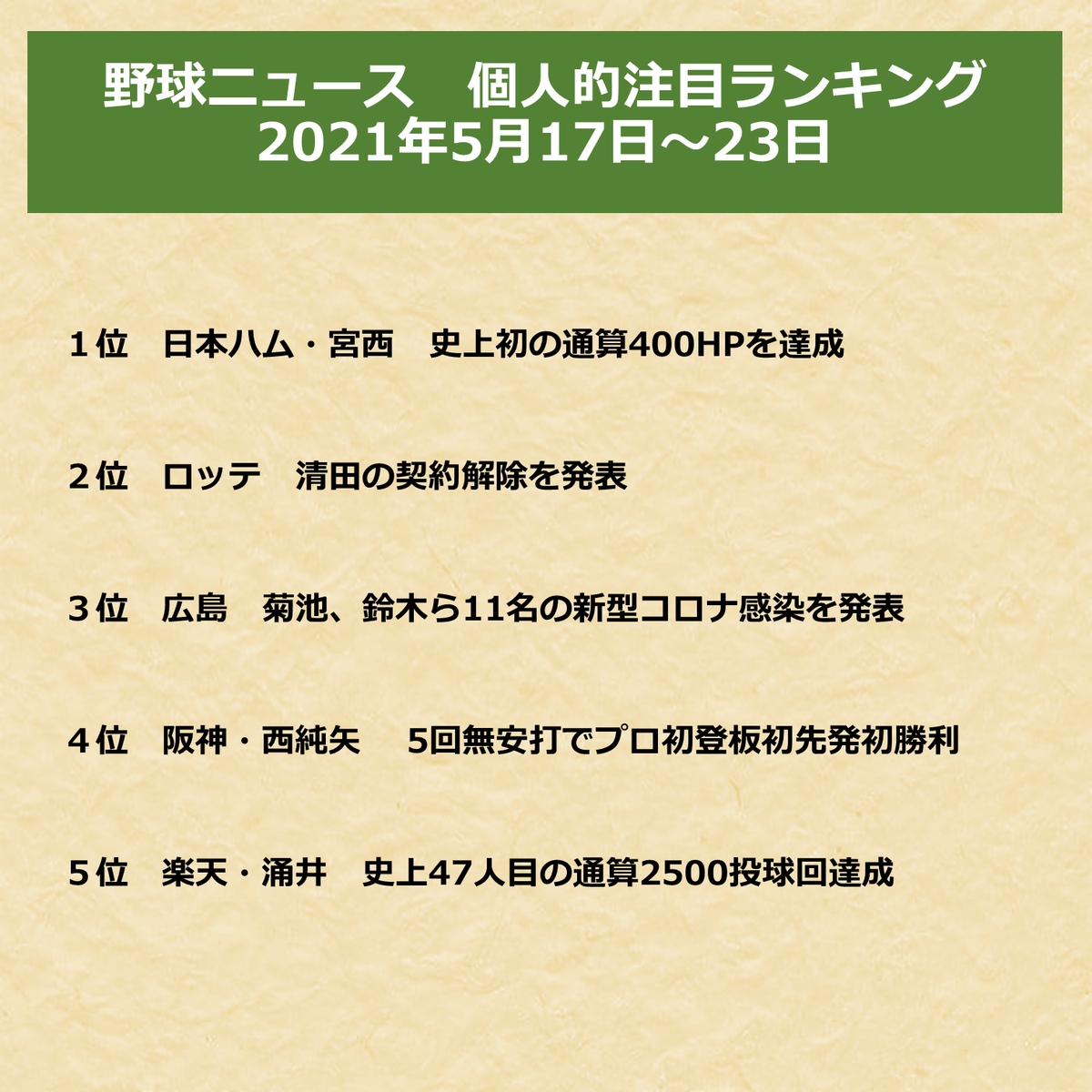 東北楽天ゴールデンイーグルスとは スポーツの人気 最新記事を集めました はてな