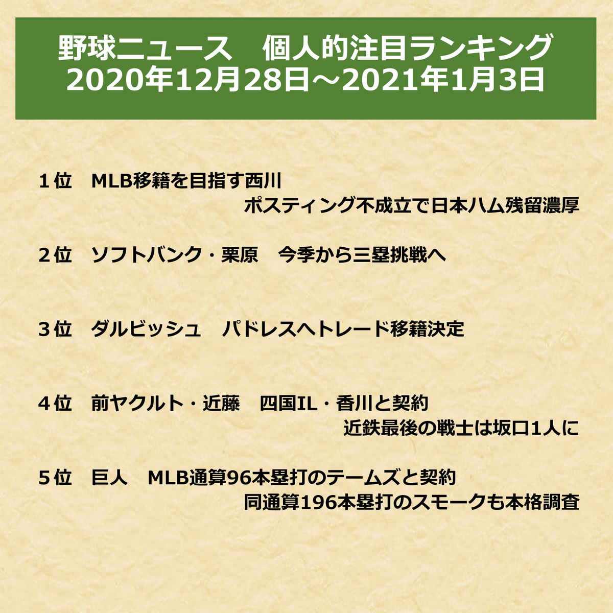 ダルビッシュ有とは スポーツの人気 最新記事を集めました はてな