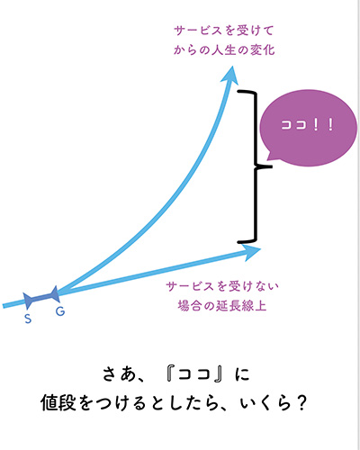 f:id:horiuchiyasutaka:20160907150326j:plain