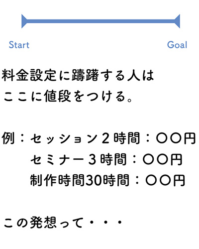 f:id:horiuchiyasutaka:20160922233126j:plain