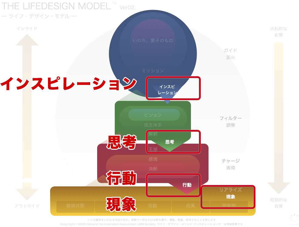 f:id:horiuchiyasutaka:20161118160224p:plain