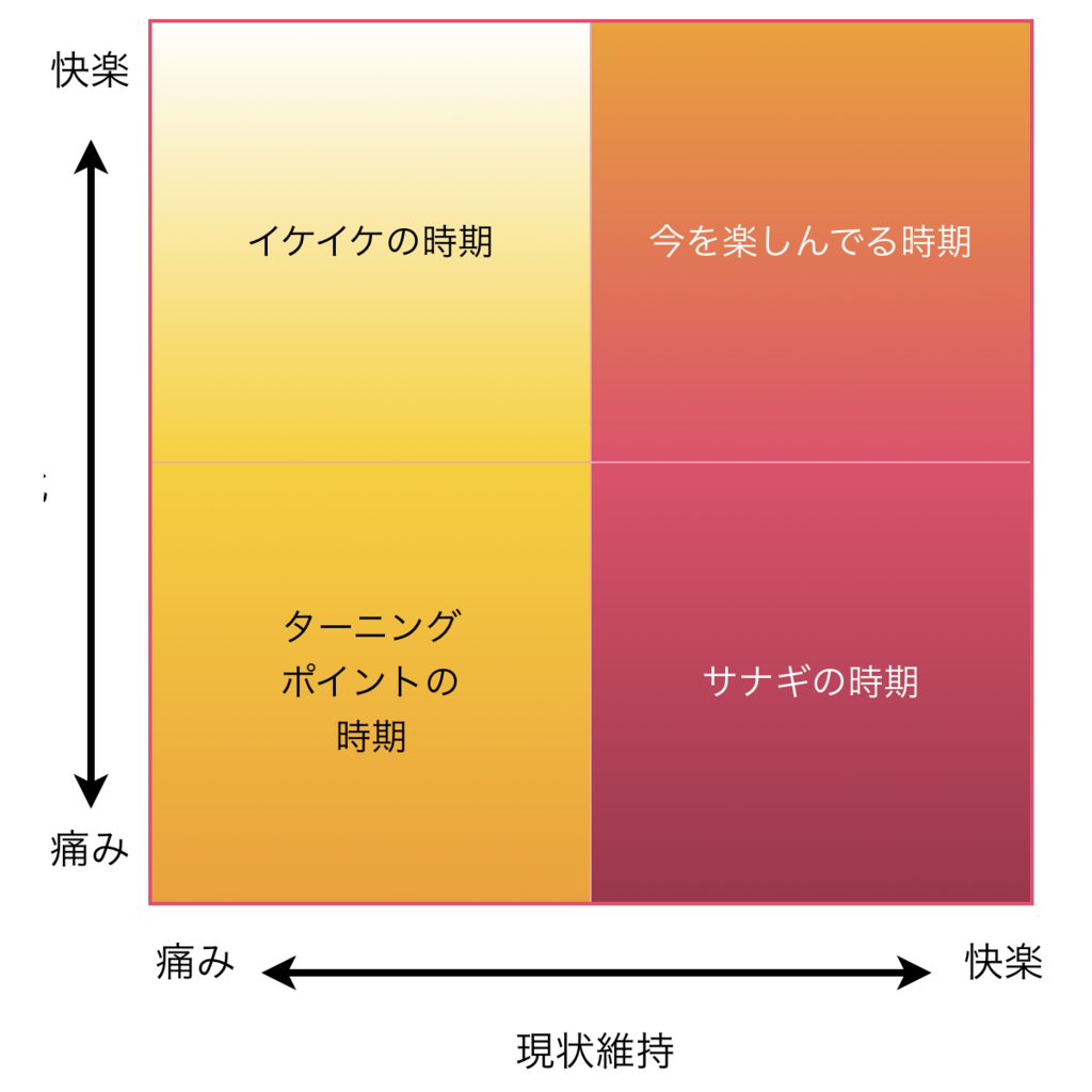 f:id:horiuchiyasutaka:20180726165518p:plain