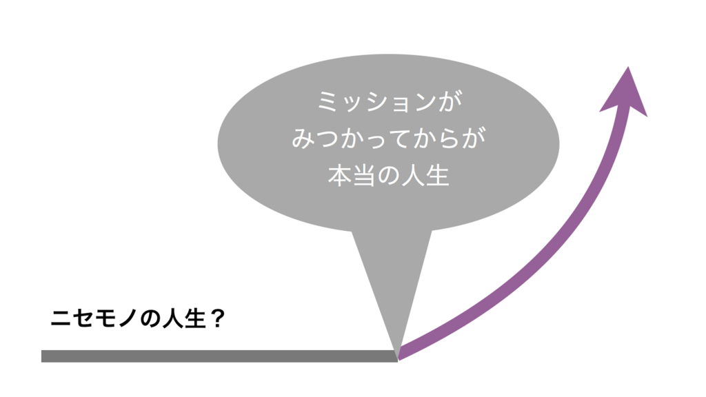 f:id:horiuchiyasutaka:20180727182734p:plain
