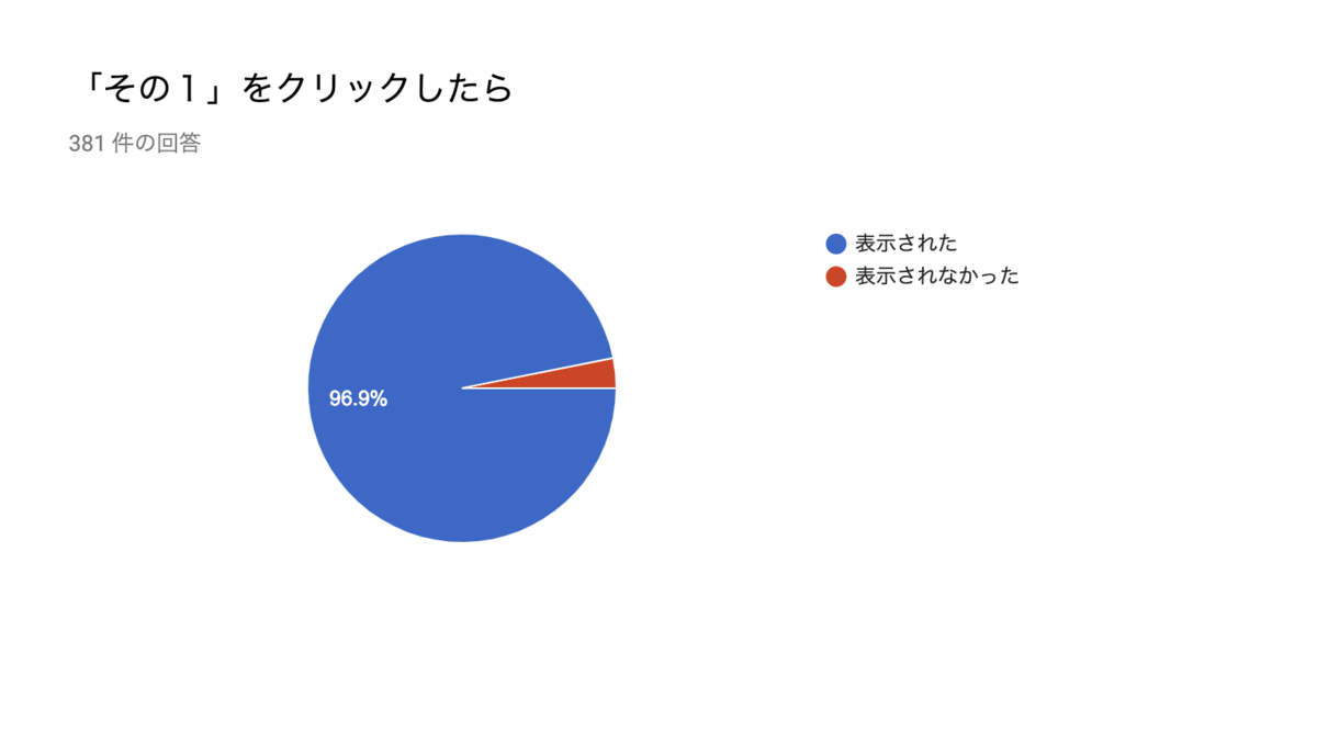 f:id:horiuchiyasutaka:20190324070310p:plain