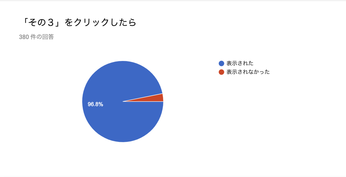 f:id:horiuchiyasutaka:20190324070340p:plain