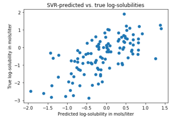 f:id:horomary:20181021113708p:plain