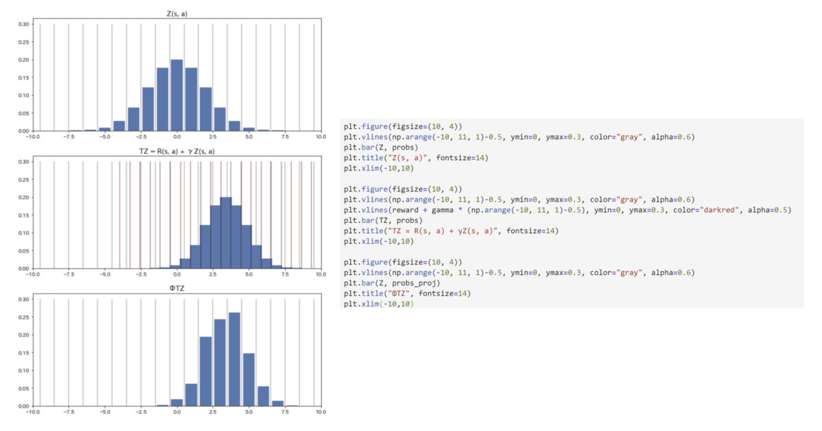 f:id:horomary:20210105230948p:plain:w800