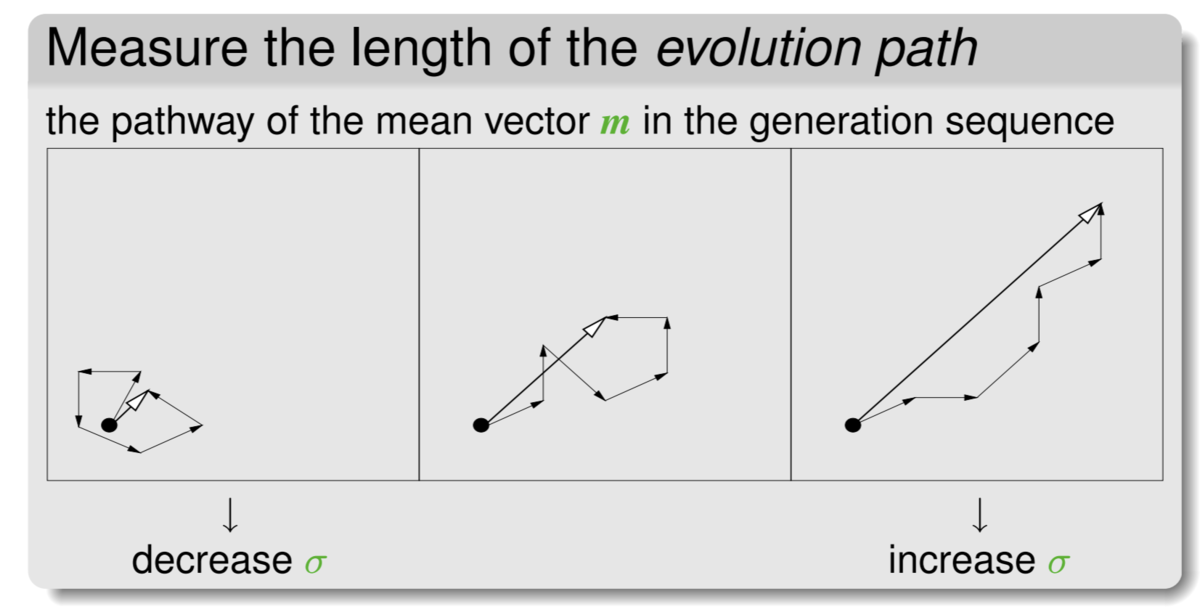 f:id:horomary:20210120231904p:plain:w400