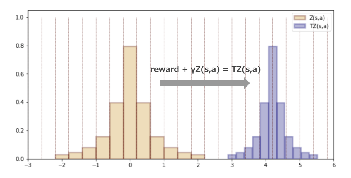 f:id:horomary:20210328230353p:plain:w600