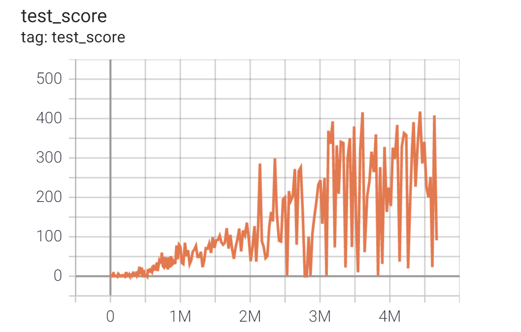 f:id:horomary:20210401004514p:plain:w500