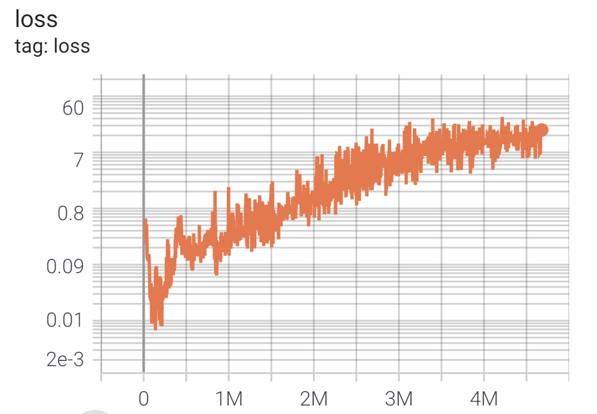 f:id:horomary:20210401004556p:plain:w500